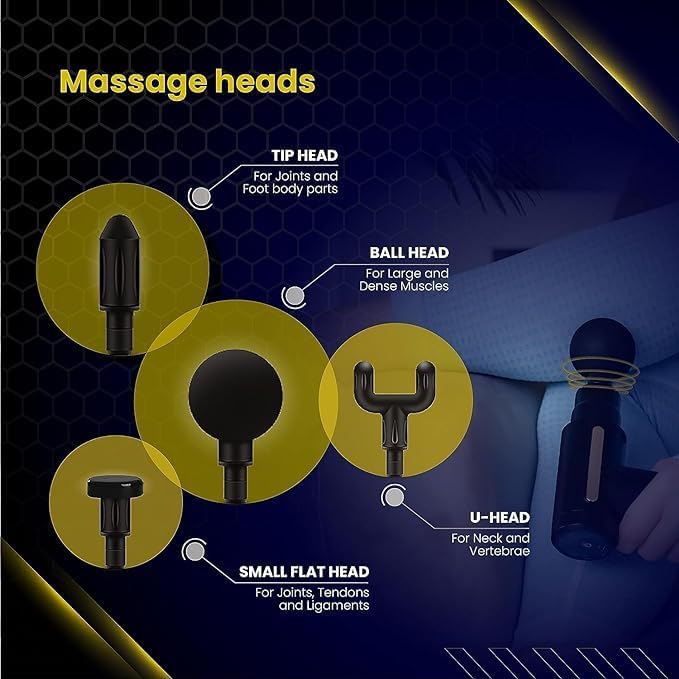 MASSAGE GUN Massage Gun For Full Body Relaxation|Deep Tissue Percussion Massager Machine For Muscle Relaxation|Battery Powered And Handheld For Neck, Shoulder, Back.